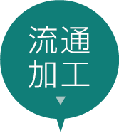 流通加工