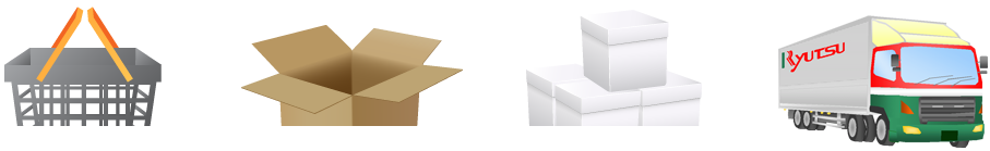 通販物流 商品管理 流通加工 最適配送